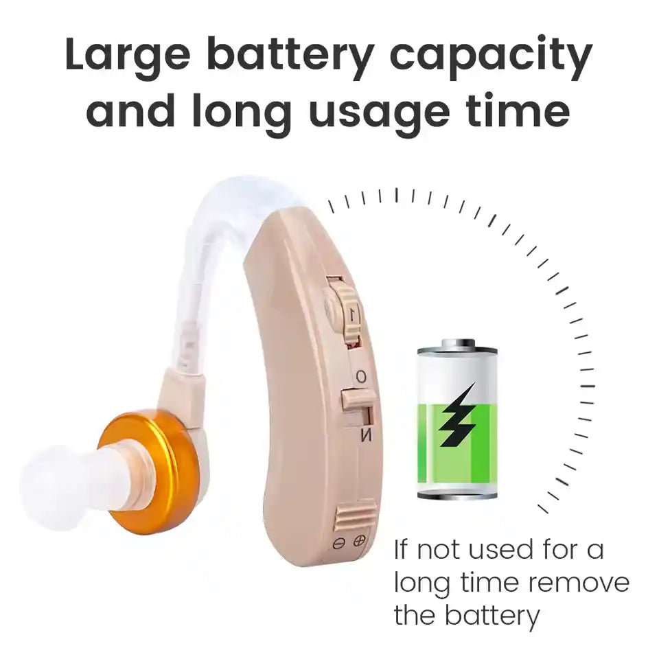 ClariSon™ – Redécouvrez les sons de la vie avec clarté et simplicité 🇨🇬