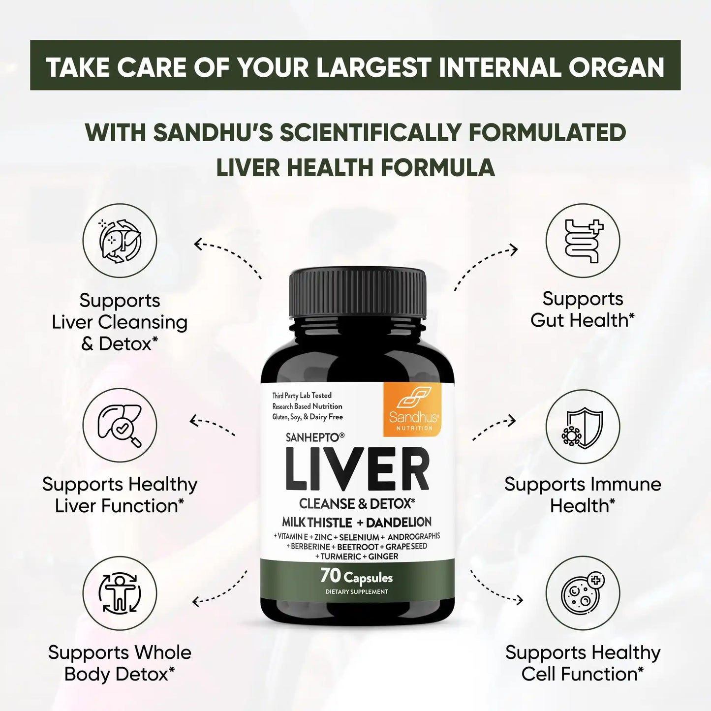 Liver Cleanse & Detox – Une pause bien méritée pour ton foie