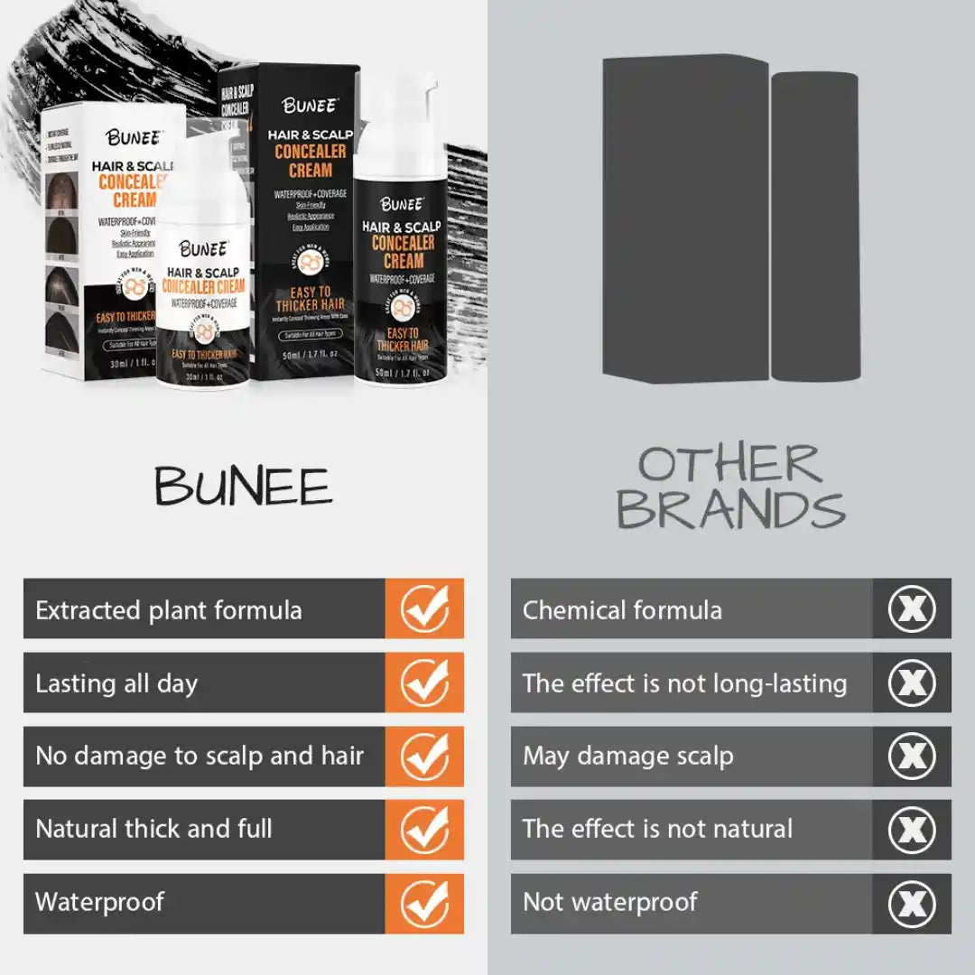 BUNEE™ Correcteur Racines & Zones Clairsemées 🇲🇱