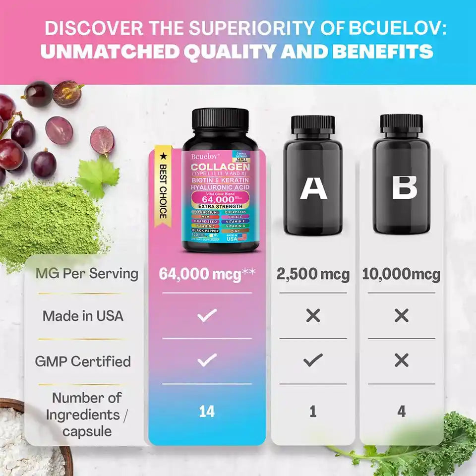 Novalia™ Collagen — simple, doux, efficace au quotidien 🇨🇬